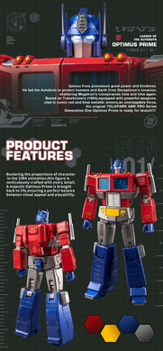 Набір для збірки Оптімус Прайм Transformers: Generation 1 - 20cm Optimus Prime Model Kit - AMK PRO Series