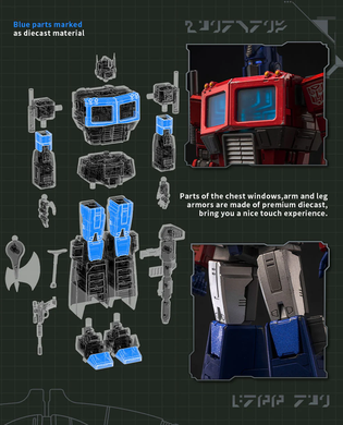 Набір для збірки Оптімус Прайм Transformers: Generation 1 - 20cm Optimus Prime Model Kit - AMK PRO Series