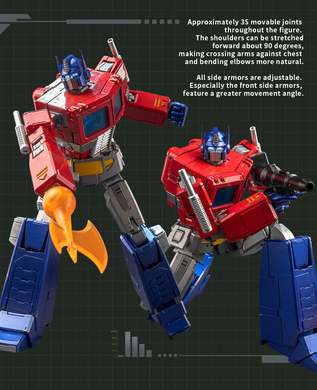 Набір для збірки Оптімус Прайм Transformers: Generation 1 - 20cm Optimus Prime Model Kit - AMK PRO Series