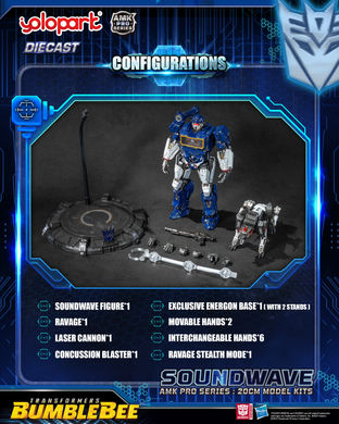 Набір для збірки Саундвейв Transformers: Bumblebee - 20cm Soundwave Model Kit - AMK PRO Series